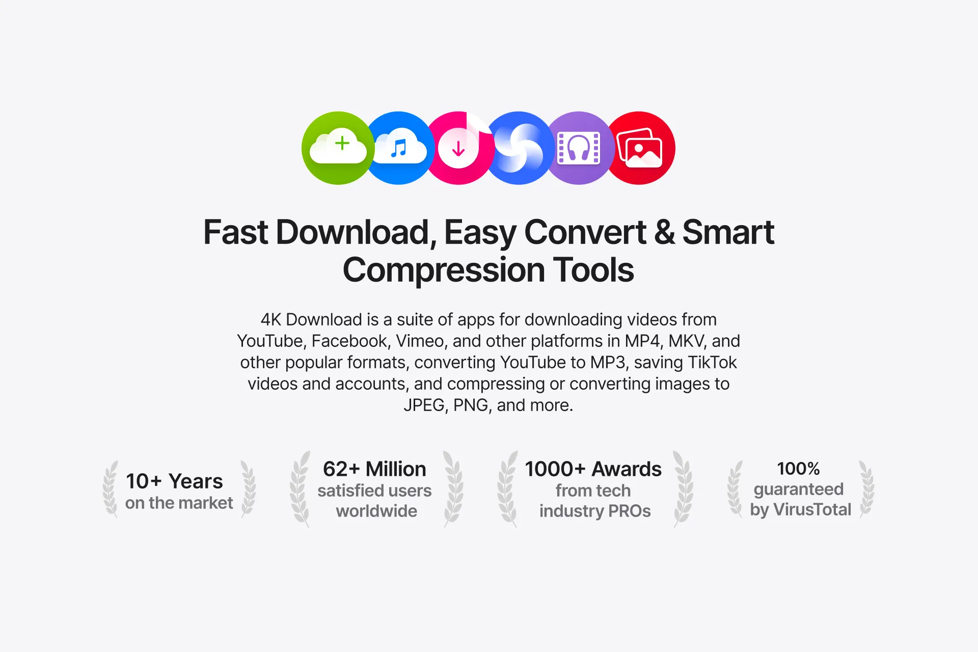 4K Download product suite overview
