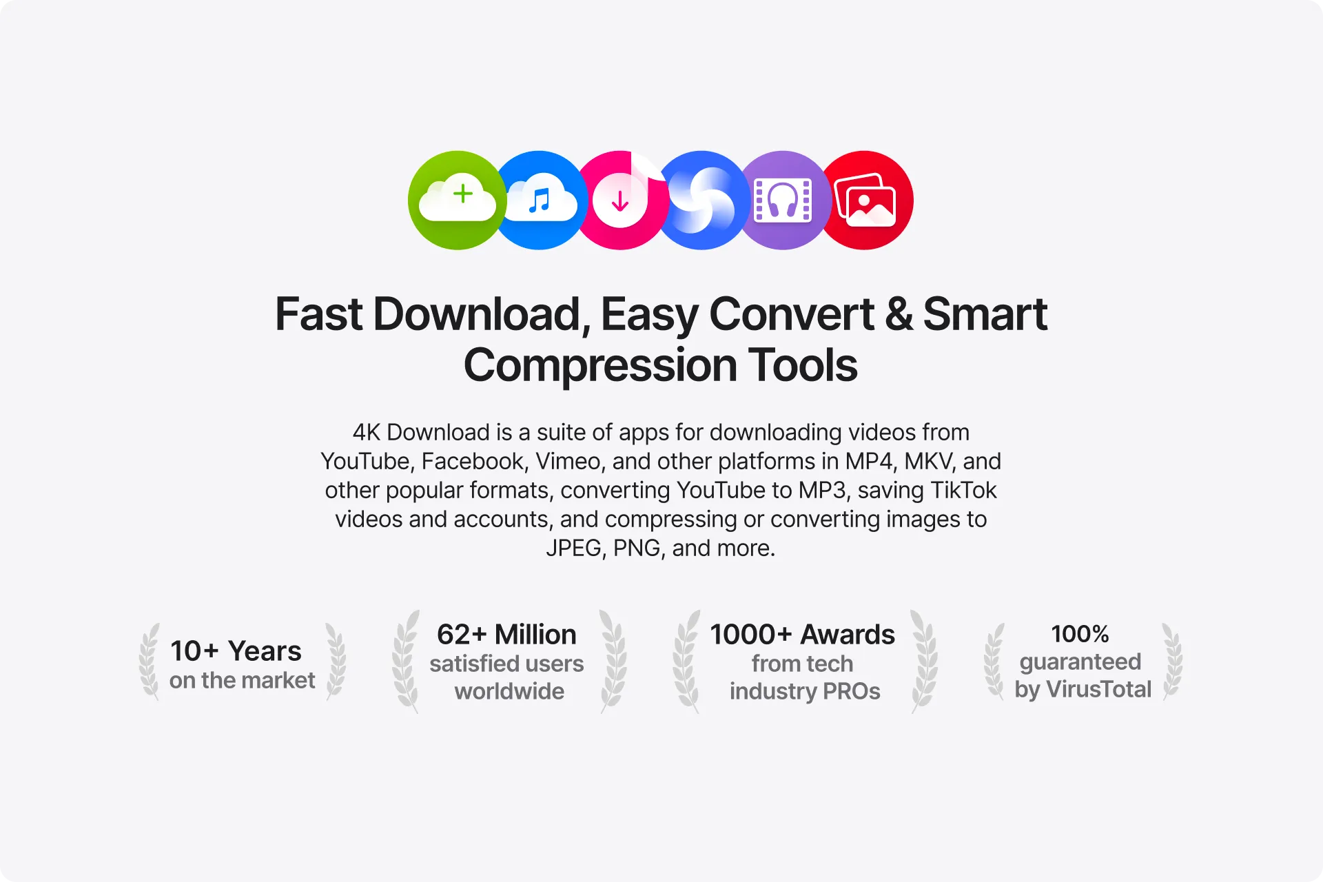 4K Download product suite overview