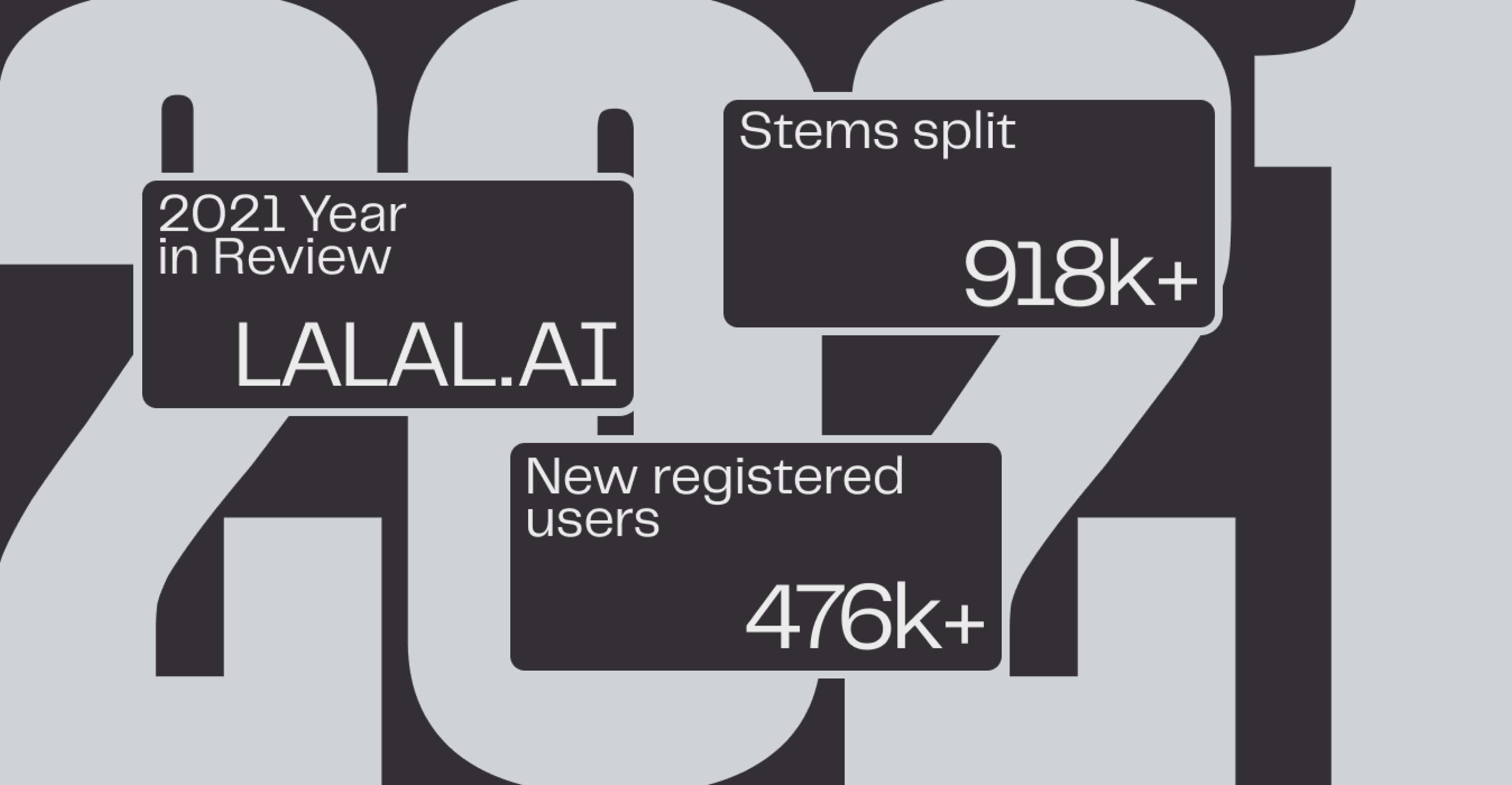 LALAL.AI: Rückblick auf 2021